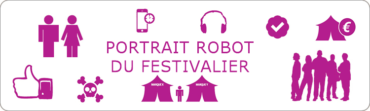 Festival Mino : le meilleur de la création musicale jeune public à Paris !