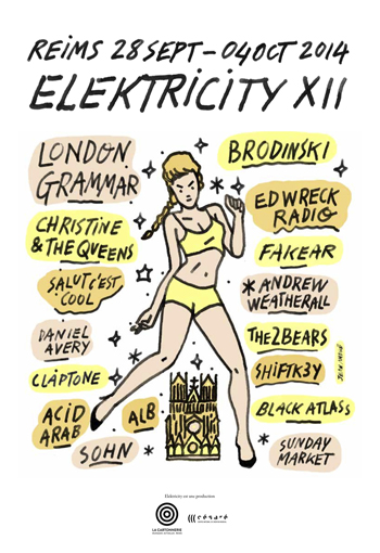 Elektricity