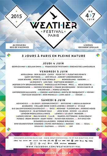 Weather Festival