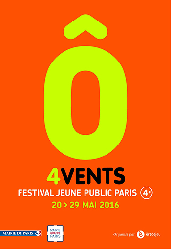 Ô 4 vents