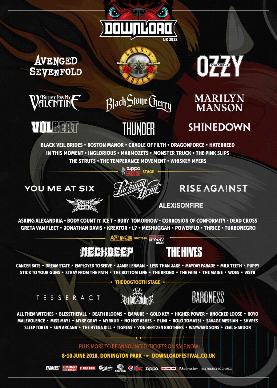 Download Festival