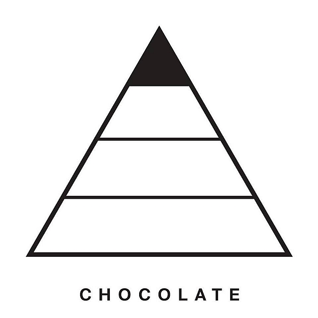 Lille Choro Festival