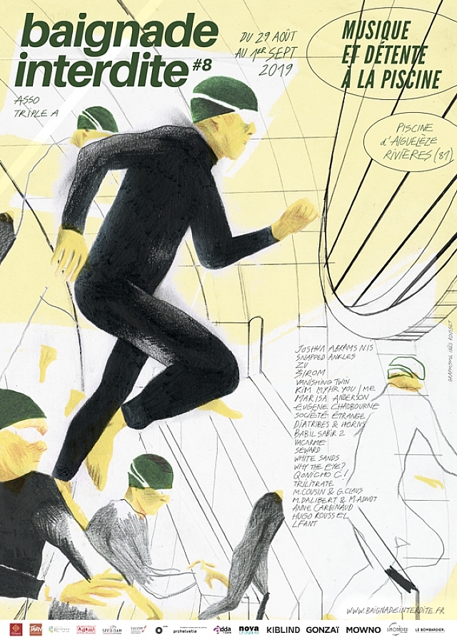 Baignade Interdite